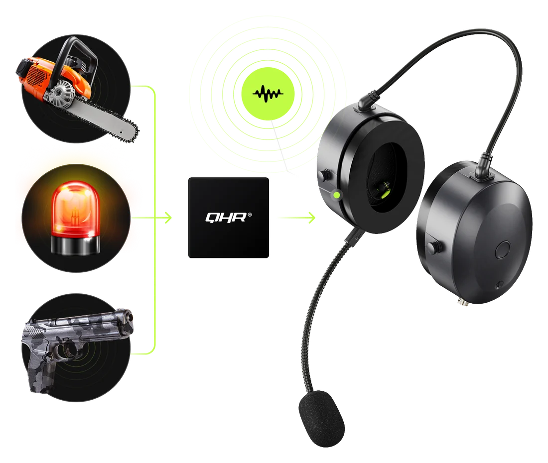 A chainsaw, a siren and a pistol feeding the QHR chip, with only a voice signal reaching the headset