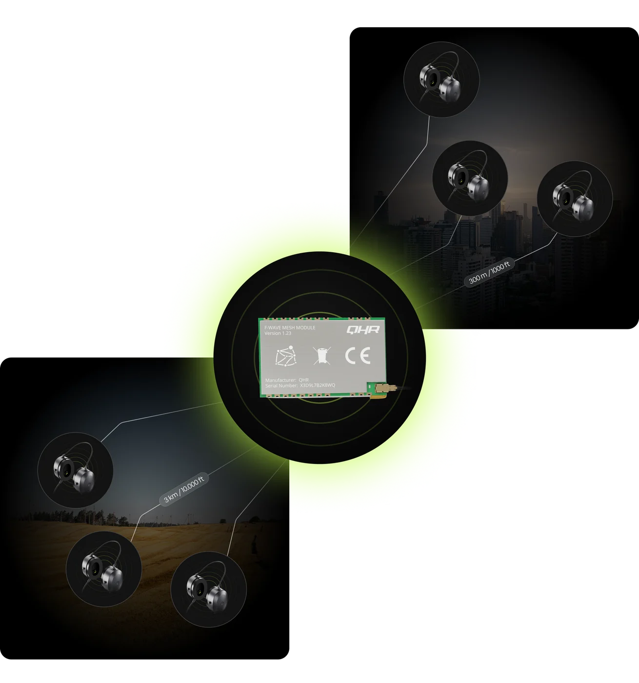 Mesh range: 300m in the city, 3km in the open, headsets linked through the mesh module